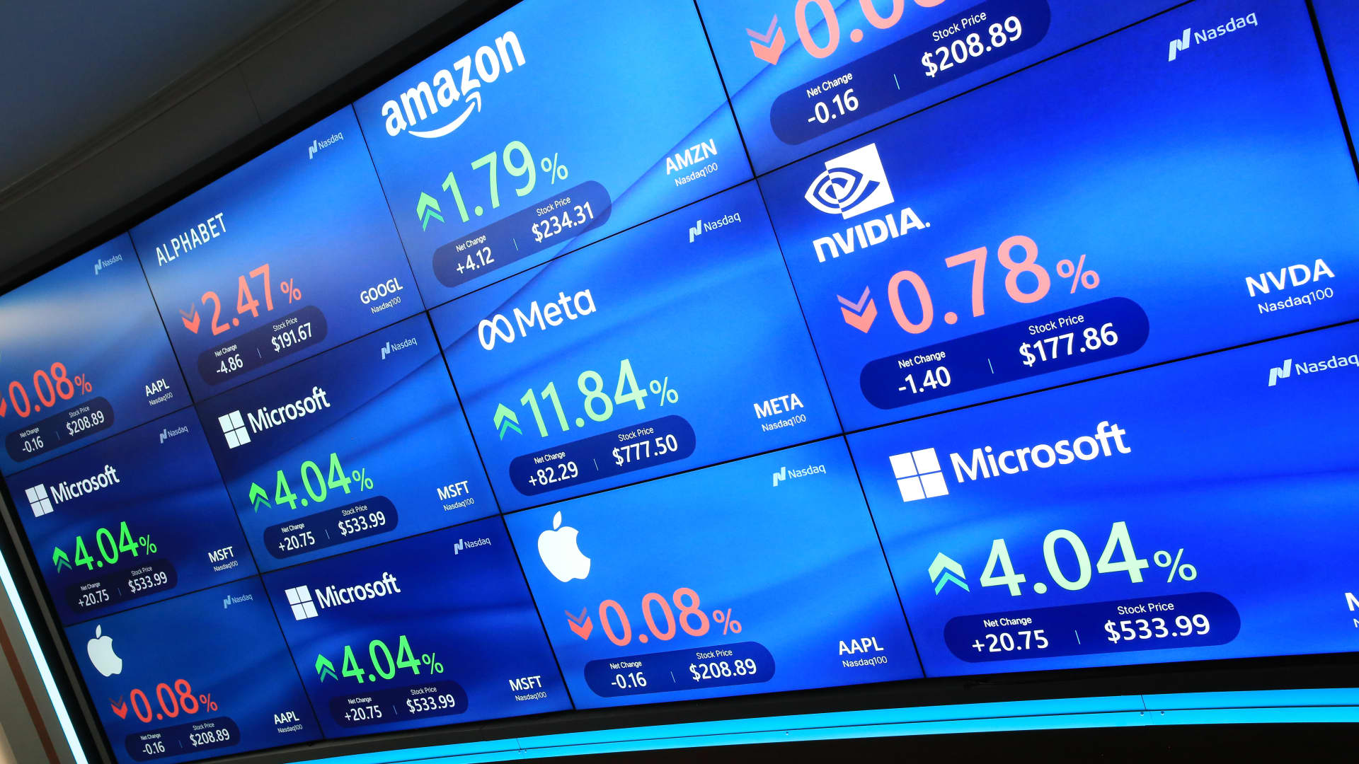 Why huge personal traders aren’t apprehensive